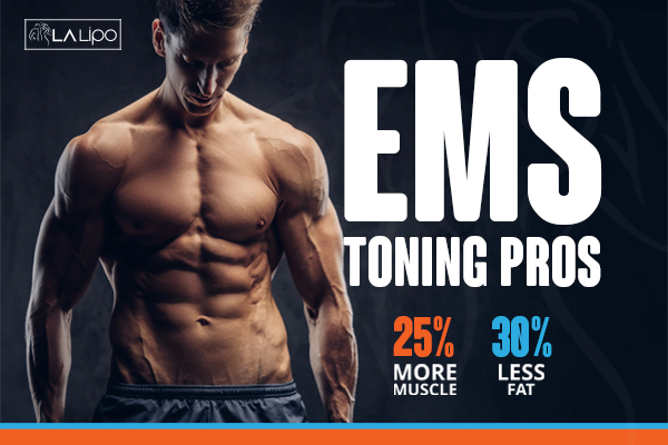 Graphic of man with toned body showing the benefits of LA-EMS Body Sculpting Watford treatment