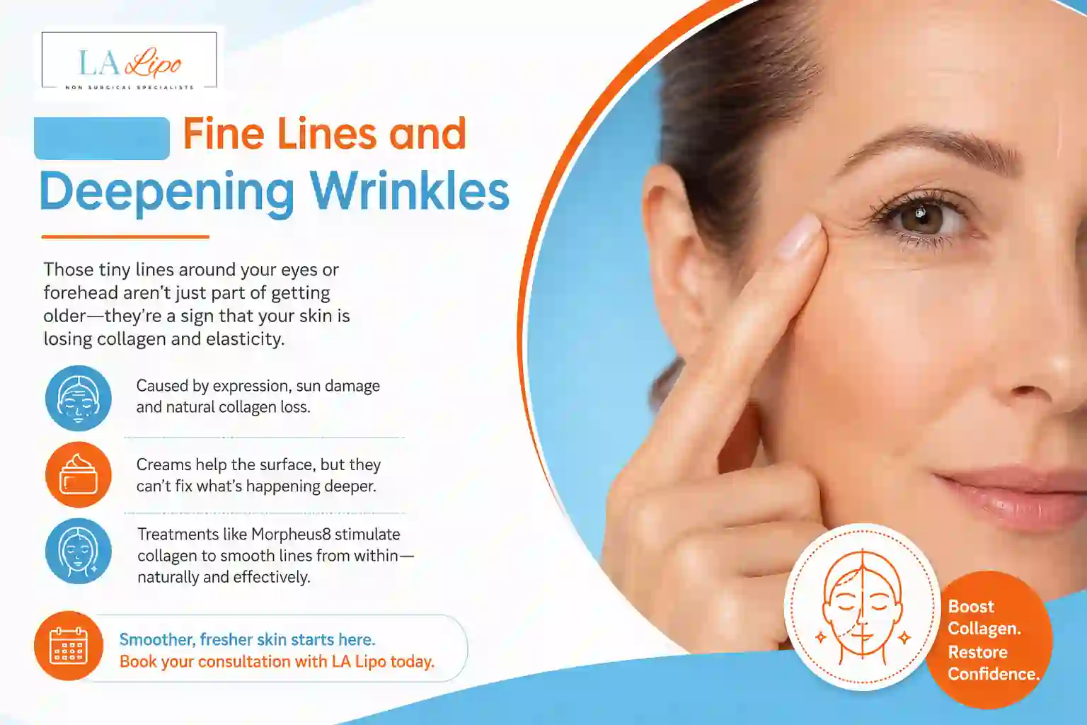 Sign #2: Fine Lines and Deepening Wrinkles Watford